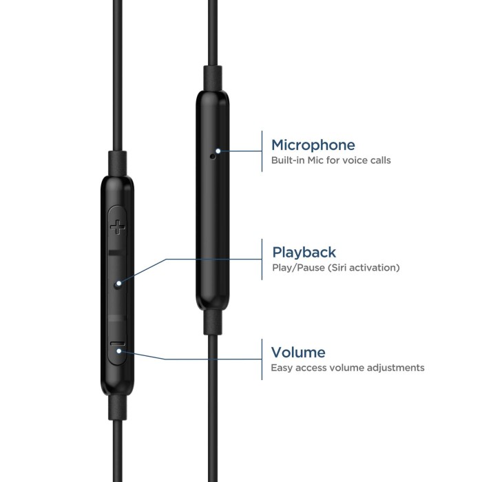 Thore MFi Lightning Earbuds with Remote Mic Black Pouch