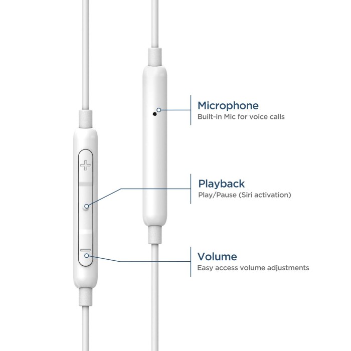 Thore - Auriculares para iPhone con conector Lightning certificado MFi por  Apple (V100), auriculares intrauditivos con cable con control de volumen y