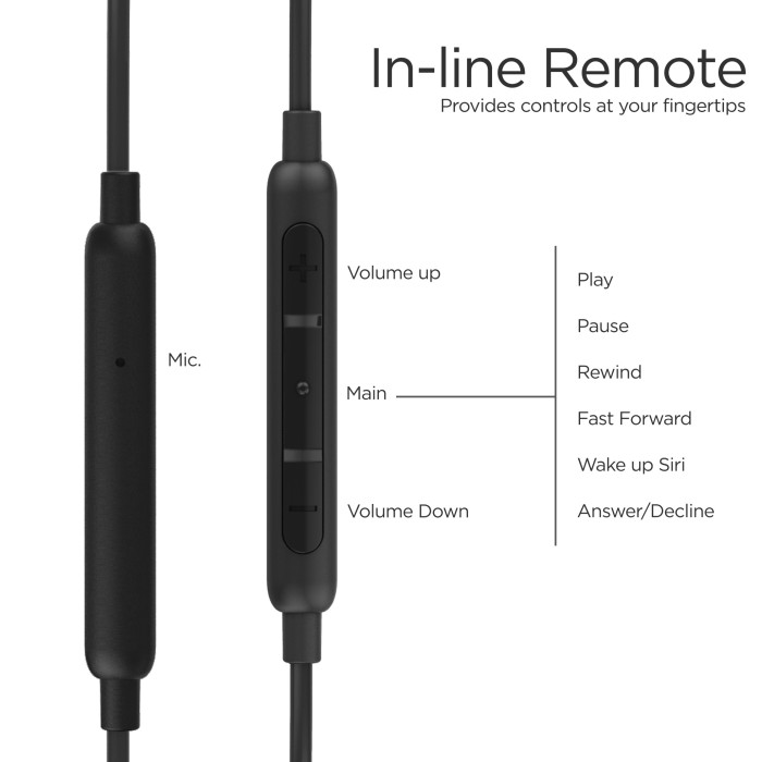 What is a good earphone with inline fast forward, rewind, and volume  buttons? - Quora
