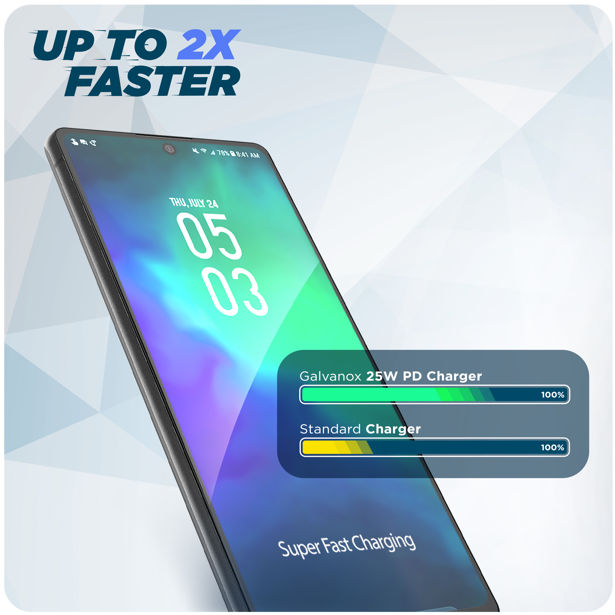 Chargeur mural Samsung USB-C Super Fast Charging 25W PD avec câble