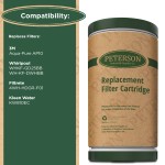 Peterson-House-Water-Filter-Replacement-3-Pack-PTSWF100-2PK-1