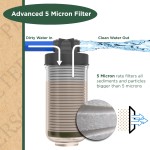 Peterson-House-Water-Filter-Replacement-3-Pack-PTSWF100-2PK-2