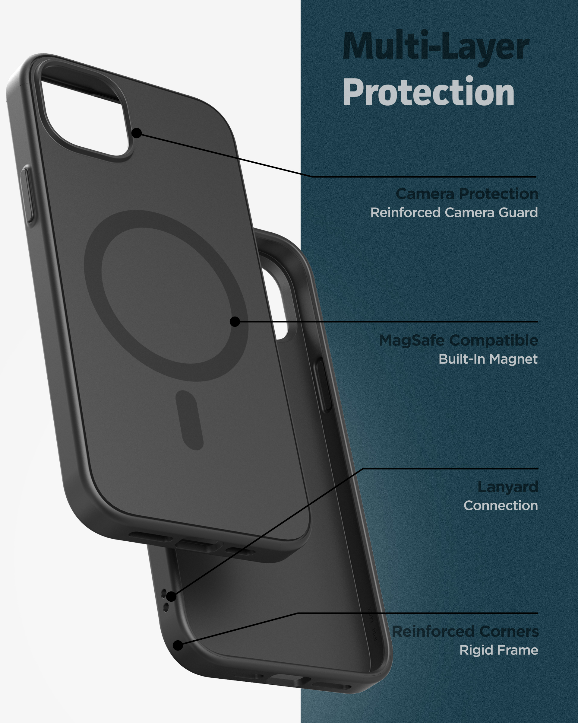 Capa Para Iphone 14 Plus - Defender - Gshield